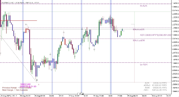 Imagen cargada de "ADVANCED ICT + ADR + AWR SUITE PRO "