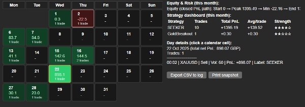 "AWTradesPnLStudio" uploaded image