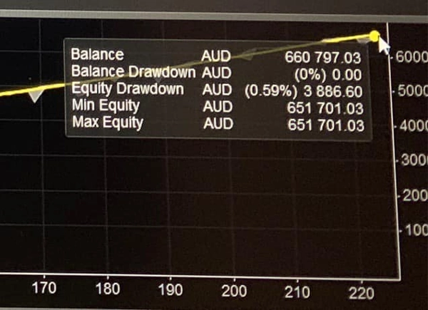 Загруженное изображение продукта "needThaiBot Version 47 MkII"
