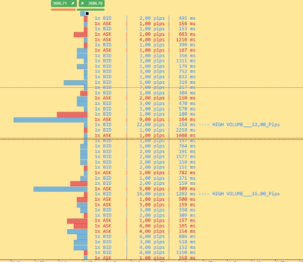 "ORDERFLOW_SKIA_Plynuly" uploaded image