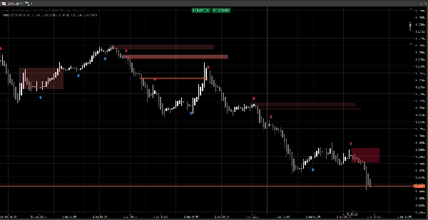 Image mise en ligne de "UltimateFootprint"