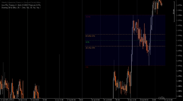 صورة "Drawing Utility" المحملة