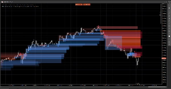 Image mise en ligne de "UltimateFootprint"