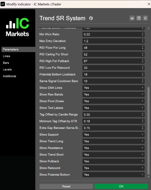 "Trend SR System" uploaded image