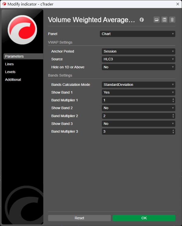 Przesłany obraz „cTrader VWAP”