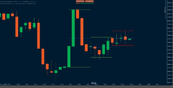 Imej yang dimuat naik "CicloQuatroVelas"