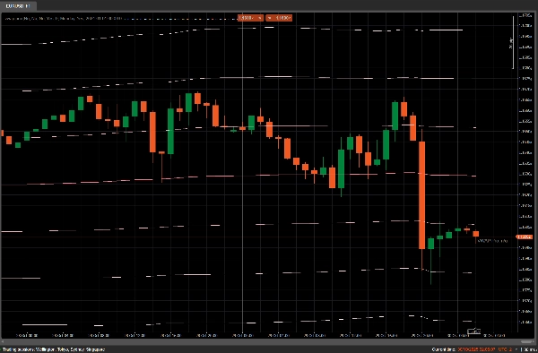 "vWAP plus" uploaded image