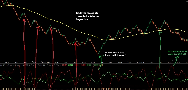 "BrickAlgo TrendPulse" uploaded image