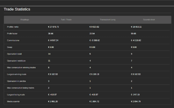 "AmazingGoldQuantum TRIAL DAY 15" uploaded image