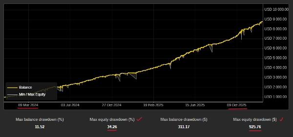 "High Frequency System" uploaded image