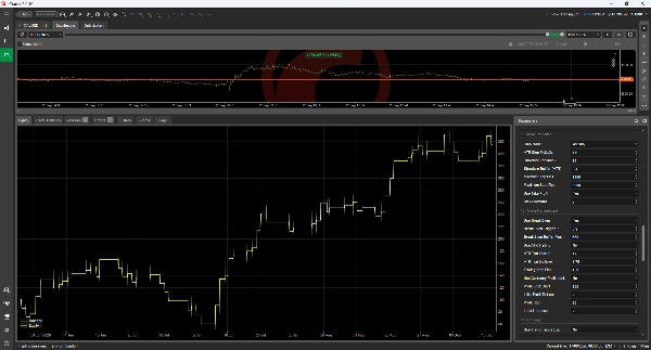 Trading product for Gold Trend Momentum Institutional Pro cBot Position Sizer ADX, image 6