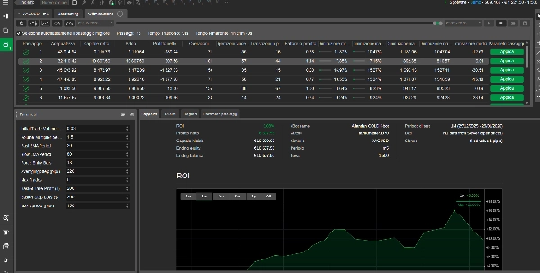 "ATLANTIAN GOLD C Bot" ภาพที่อัปโหลด