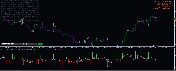 "CVD Ai" uploaded image