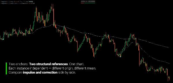 "Draggable Moving Average" uploaded image