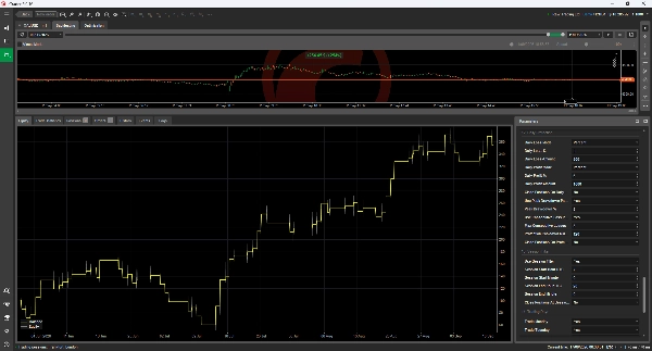 Trading product for Gold Trend Momentum Institutional Pro cBot Position Sizer ADX, image 5