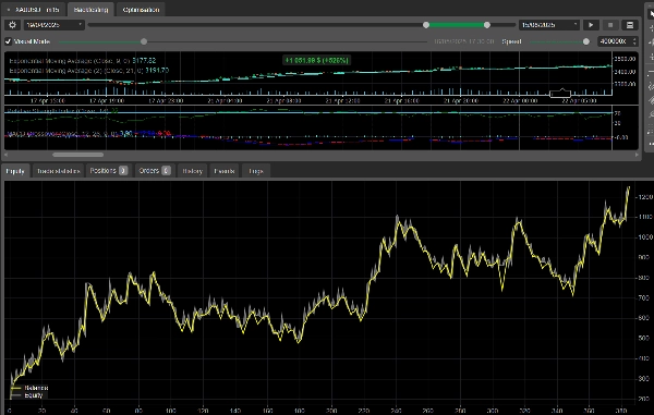 "AI Trading Bot The Ultimate Smart Autopilot" uploaded image
