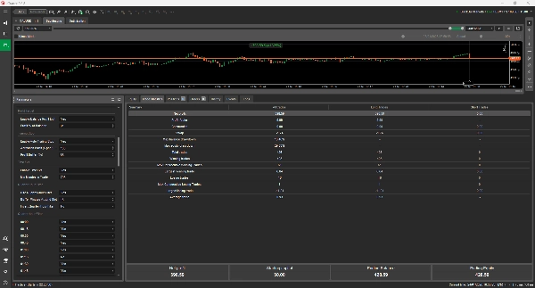 Imej yang dimuat naik "Stochastic Reversion Pro"