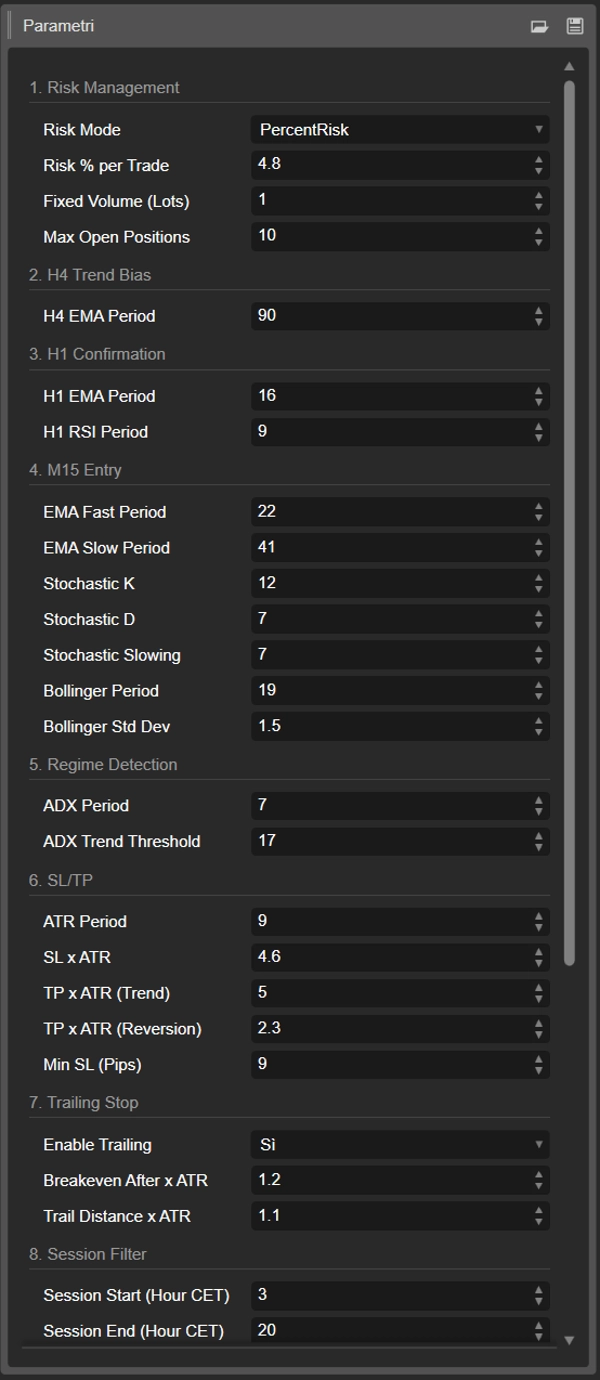 "AI US500 PRO v1.0" uploaded image