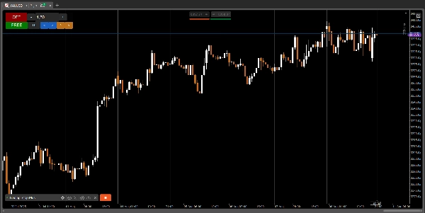 "Trading_stop Plus" uploaded image