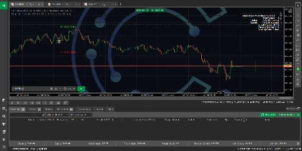 Image mise en ligne de "Engulfing _Indicator"