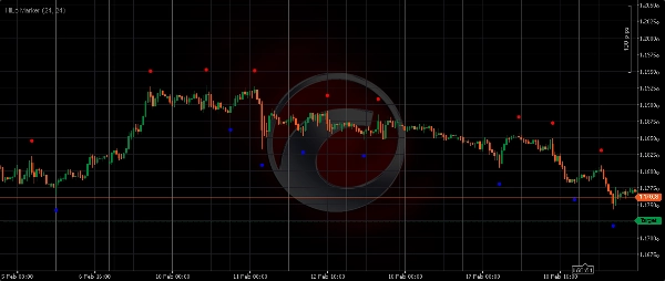 "HiLo Marker" uploaded image