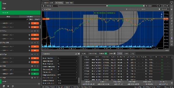 "needThaiBot Price Actions Focus with Spread Limit" uploaded image