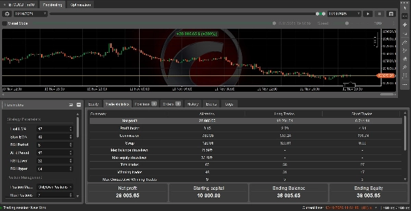 "Nexa UltraPro Adaptive Scalper Bot  V1.1" uploaded image