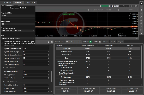 "ORB Precision Pro cbot" uploaded image