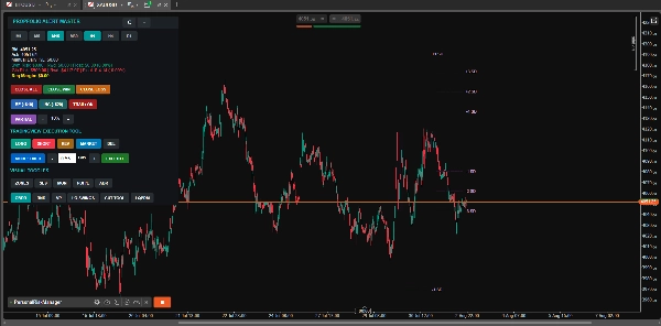 Trading product for PersonalRiskManager cBot Partial Close One-click Trading, image 11