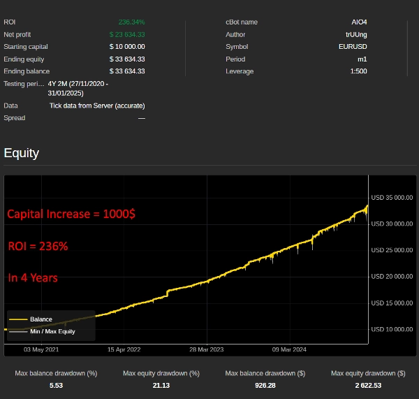 "AIO4 Cloud" uploaded image
