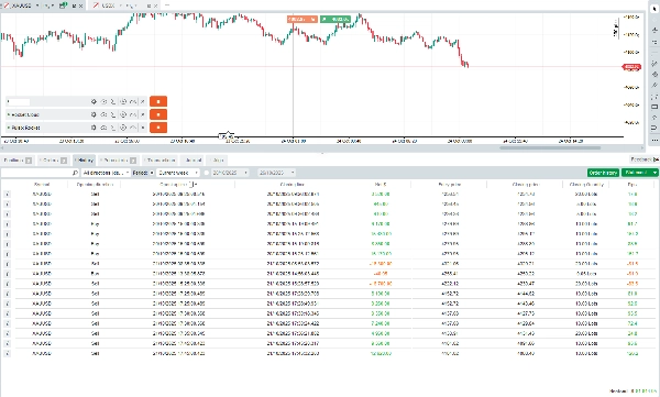 "Rocket Pulsix XAUUSD" uploaded image