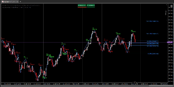 "Zig zag v.1 Demo" ภาพที่อัปโหลด