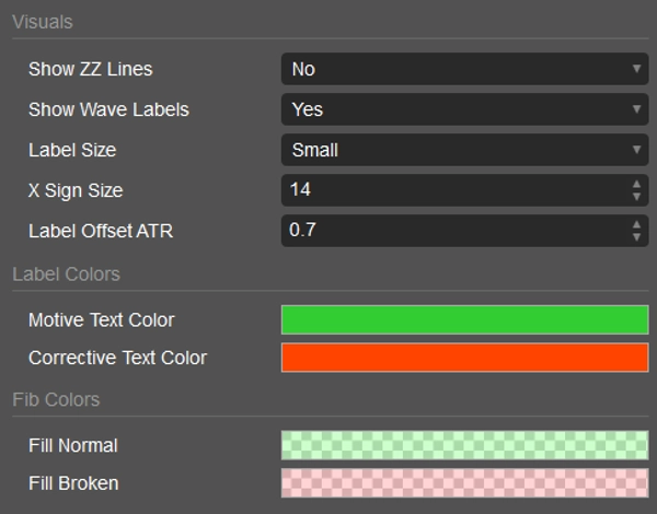 "Elliott Waves Auto Detection + Fibonacci" uploaded image