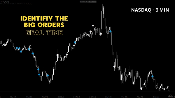 "Volume Cluster Search" ภาพที่อัปโหลด