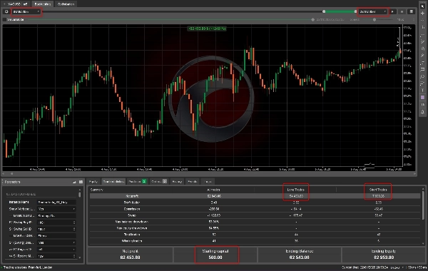 Ảnh "MultiStrategy_XAGUSDM5" được tải lên
