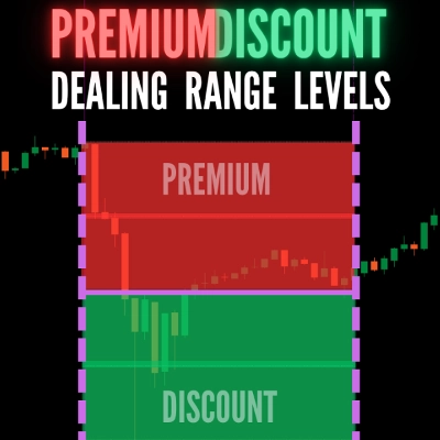 شعار "DrbcLevels"