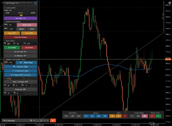 Trading product for UFOriskmanager cBot One-click Trading Risk/Reward , image 3