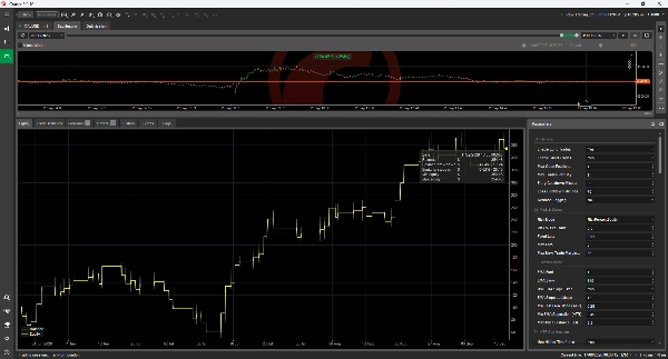 Trading product for Gold Trend Momentum Institutional Pro cBot Position Sizer ADX, image 2