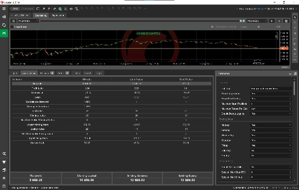 Trading product for Price Action Trading Bot Pro cBot Position Sizer Fixed Lot, image 3