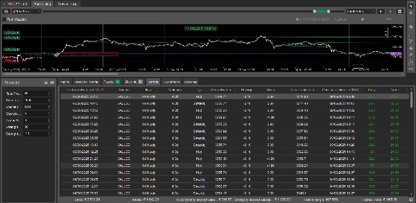 "ZigZagSmartBot_v 1" uploaded image