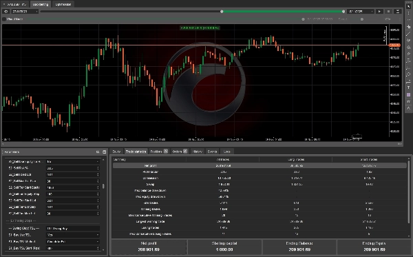 In „MultiStrategy Master Yoda Hybrid PowerFunction“ hochgeladenes Bild