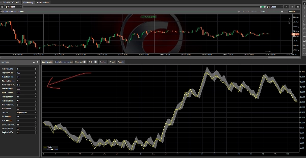 "DAX  -GER30-GER40. TRIAL DAY15" uploaded image