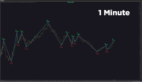 "VegaXLR - ZigZag Alerts" uploaded image