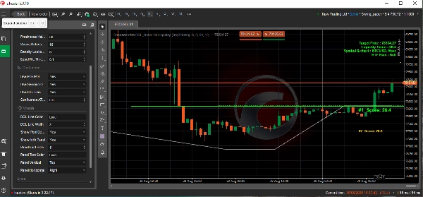 Trading product for Shadeesoflife DOL_Draw On Liquidity 지표 Double Top Fair Value Gap, image 2