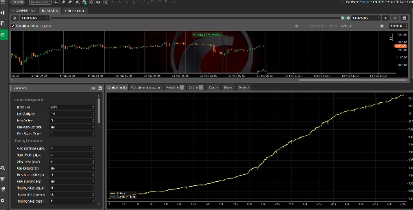 "DMG Financial PRO" uploaded image