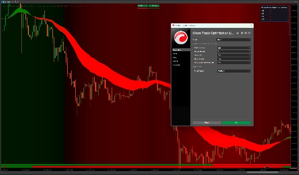 Trading product for Clean Trade Optimization Line Pro Indicatore Supertrend, image 3