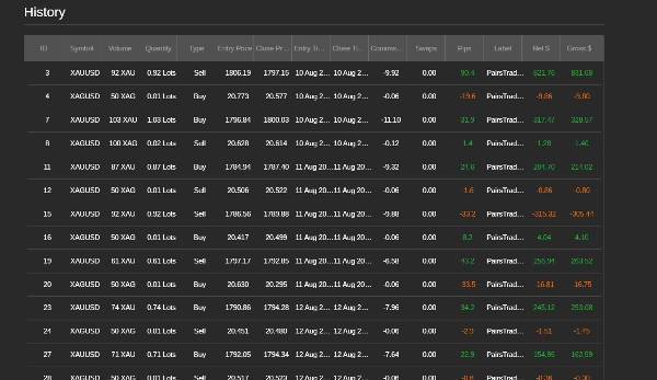 "second cash machine_the best version" ภาพที่อัปโหลด