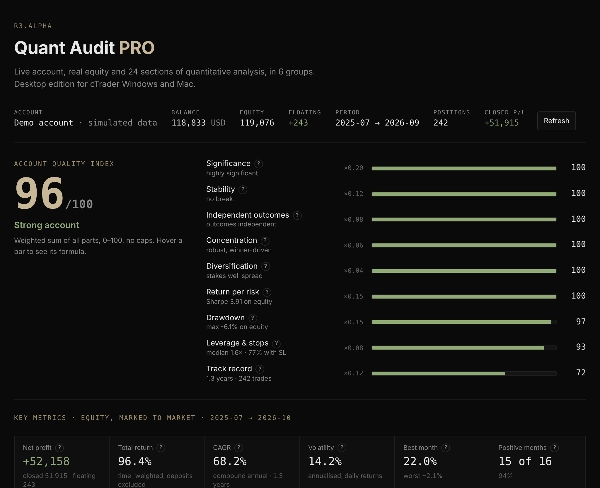 Trading product for Quant Audit PRO Desktop plugin External Data Trade Journal, image 6