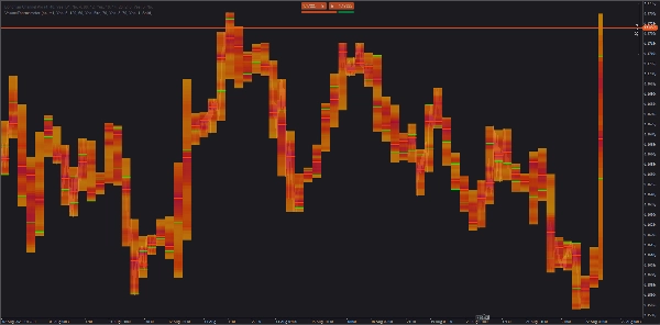 Image mise en ligne de "VolumeThermometer"