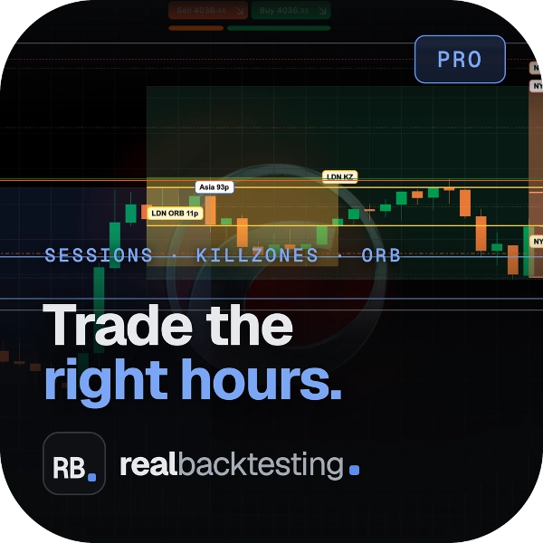 Trading product for Sessions + Killzones + ORB Pro Indicator Key Levels Market Structure, image 7